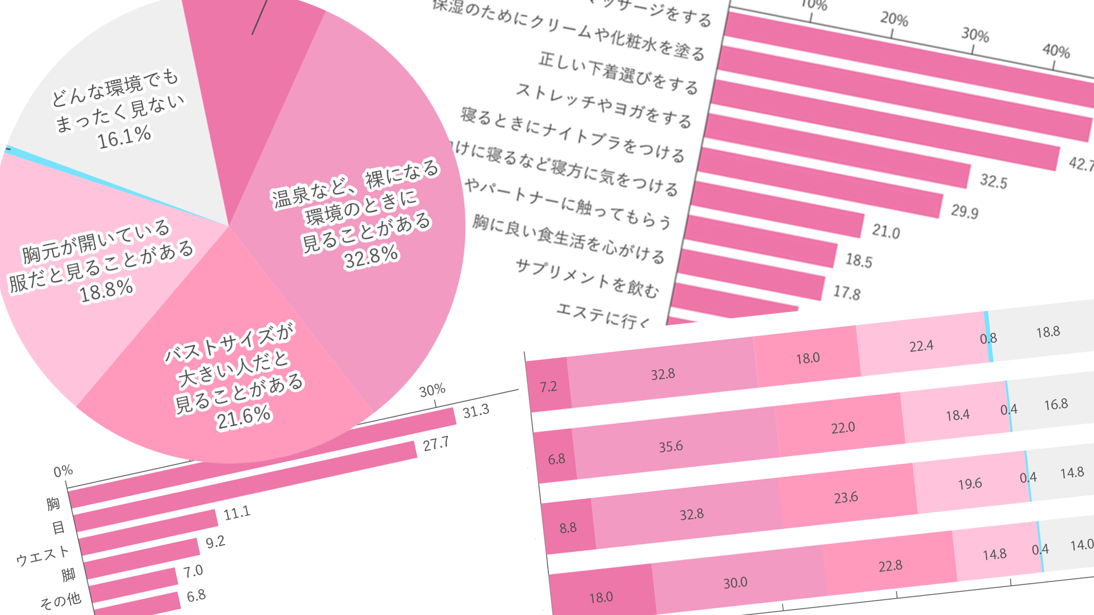 他人 の おっぱい