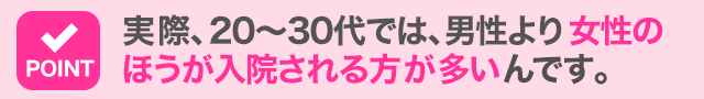 実際、20〜30代では、男性より女性のほうが入院される方が多いんです。