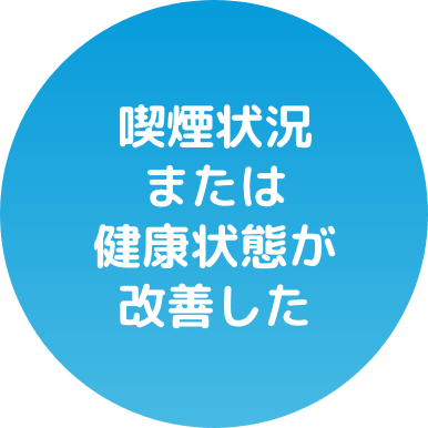 喫煙状況または健康状態が改善した