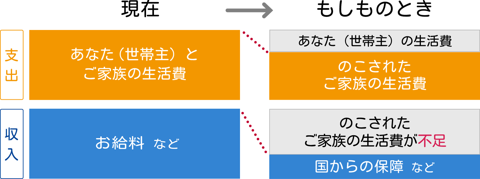 イメージ図