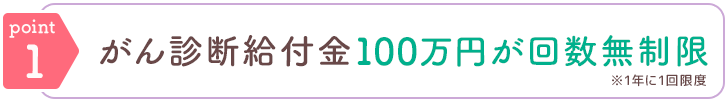 point1 がん診断給付金100万円が回数無制限 ※1年に1回限度