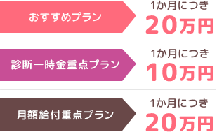 おすすめプラン：1か月につき20万円、診断一時金重点プラン：1か月につき10万円、月額給付重点プラン：1か月につき20万円