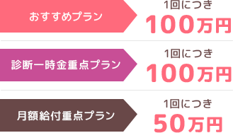 おすすめプラン：1回につき100万円、診断一時金重点プラン：1回につき100万円、月額給付重点プラン：1回につき50万円