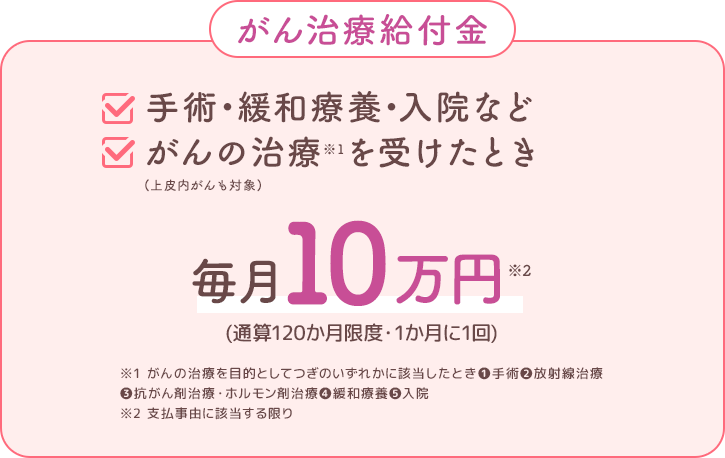 がん治療給付金