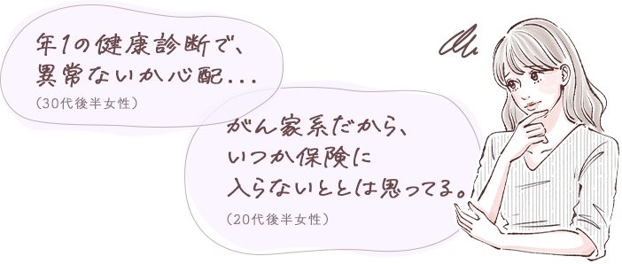 年1の健康診断で、異常ないか心配...（30代後半女性） がん家系だから、いつか保険に入らないととは思ってる。（20代後半女性）