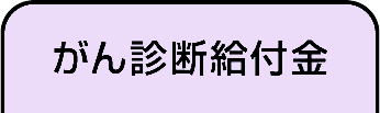 がん診断給付金
