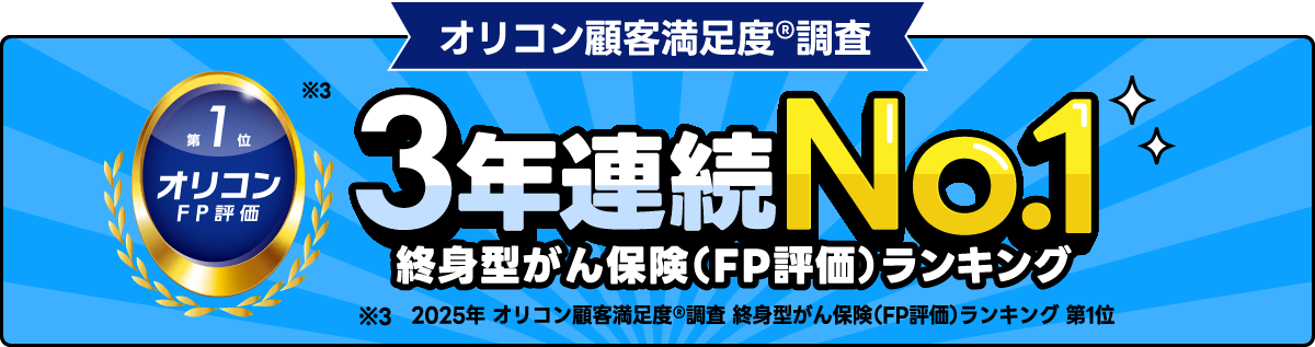 オリコン顧客満足度®調査