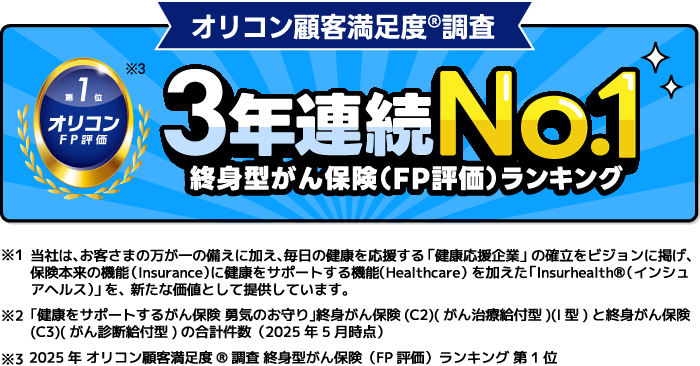 オリコン顧客満足度®調査