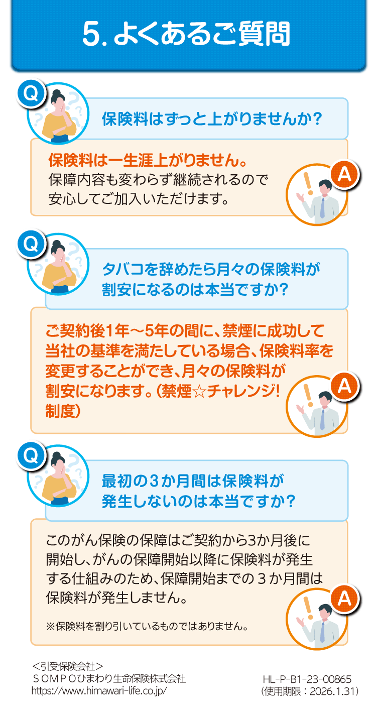 健康をサポートする「がん保険」勇気のお守り　よくあるご質問