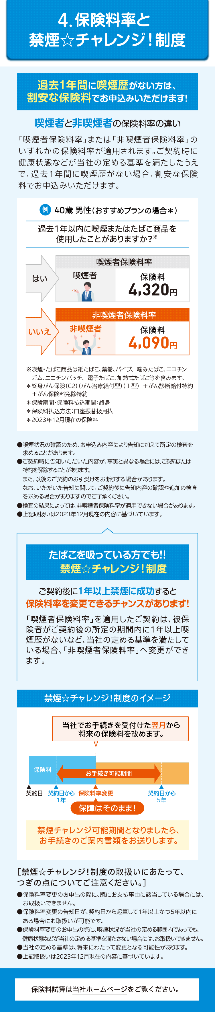 健康をサポートする「がん保険」勇気のお守り　保険料率と禁煙☆チャレンジ！制度