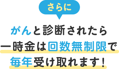 さらに がんと診断されたら一時金は回数無制限で毎年受け取れます！