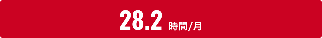 21.8時間/月